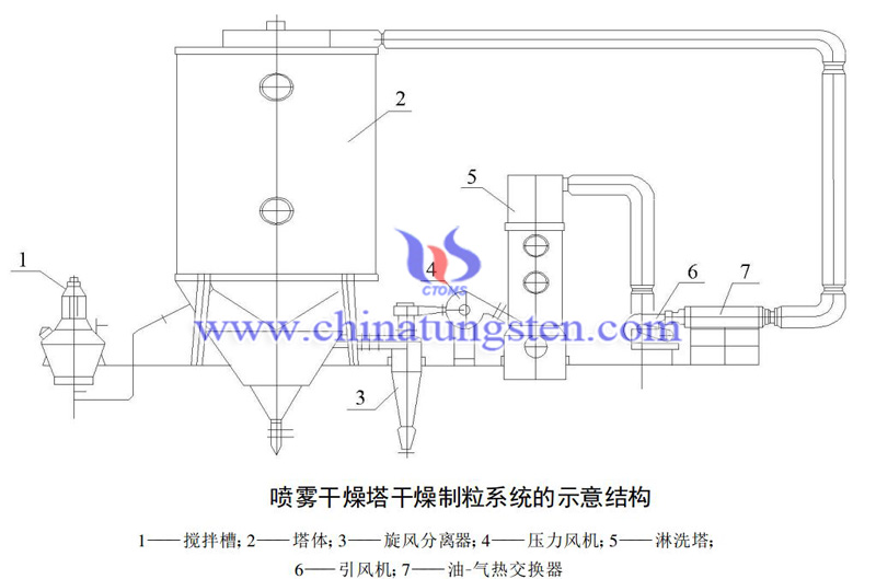 积化和差 和差化积 教案_信息化大赛教案格式_兰州书信大赛格式