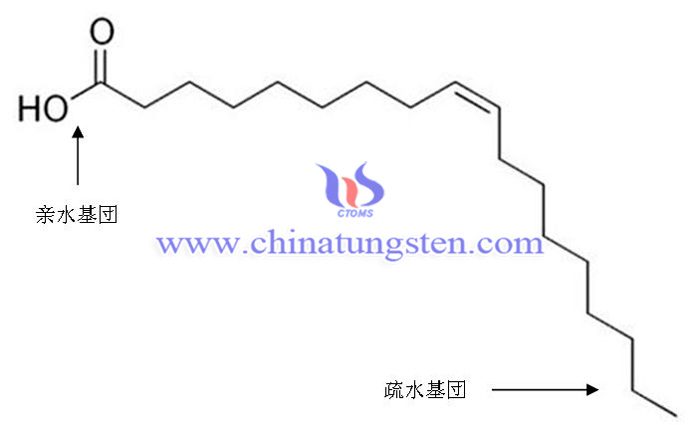 表面活性剂结构图片