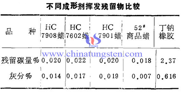 成形挥发残留物对比图片