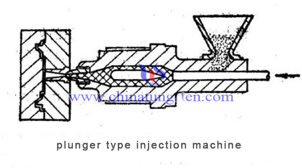 plunger type injection machine image plunger type injection machine image