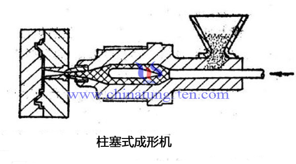 柱塞注射机图片