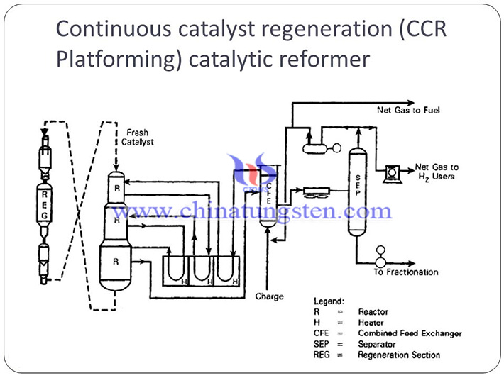 continuous catalytic debinding furnace image