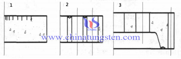 分层机理图片