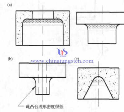 硬质合金压坯皱纹图片