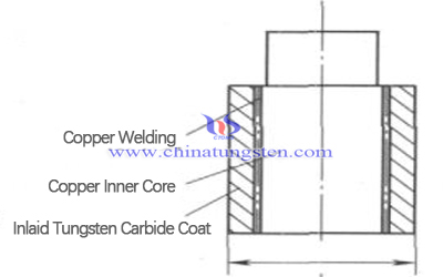 tungsten carbide coat image