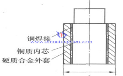 镶嵌硬质合金外套图片