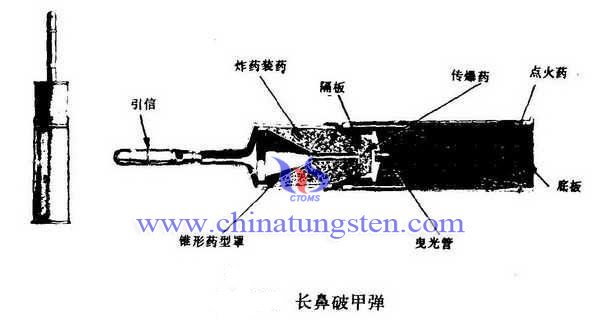 钨合金药型罩