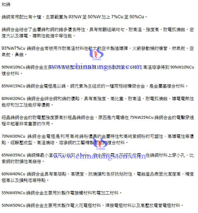 鎢銅常用配比圖片