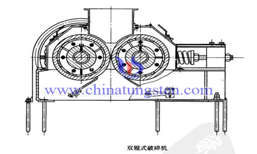 辊式破碎机图片