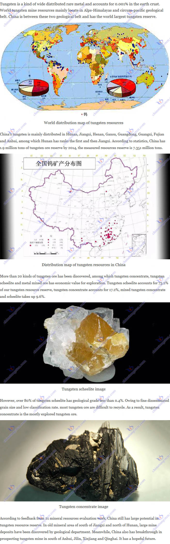 tungsten resource reserve and distribution image