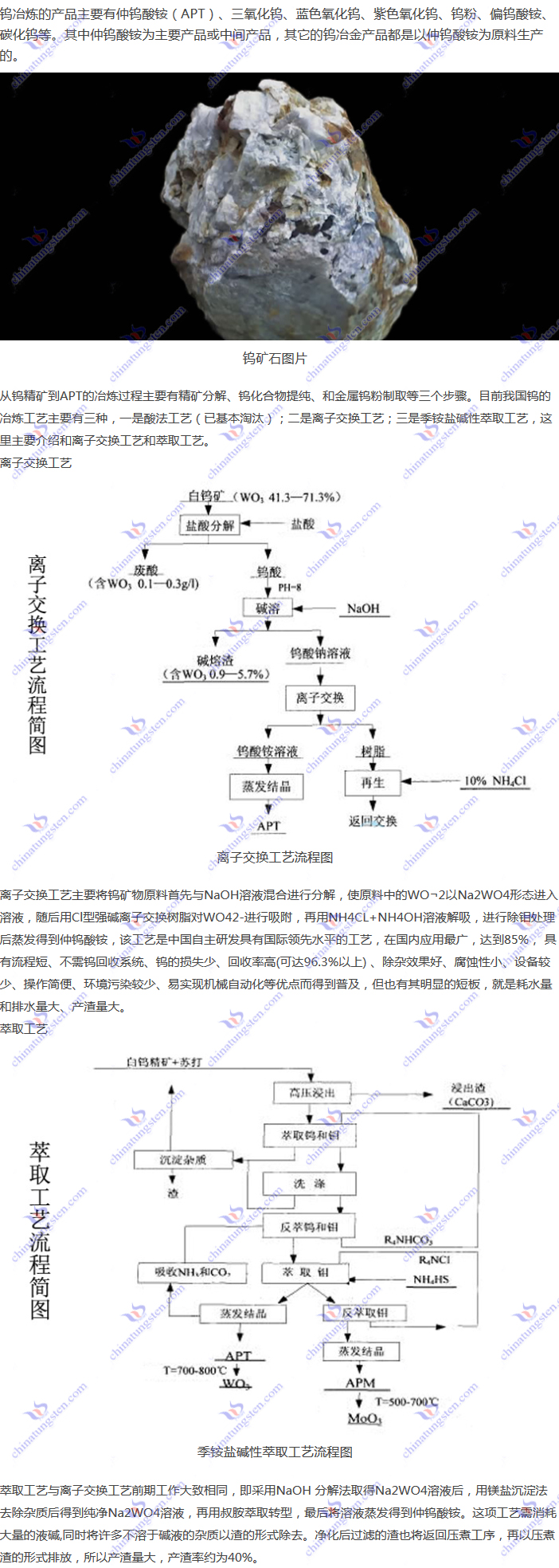 钨的冶炼工艺图片