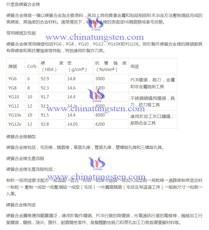 硬質合金棒圖片