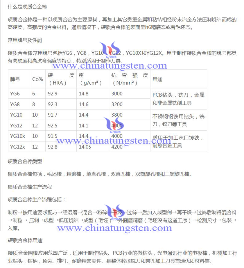 硬质合金棒图片