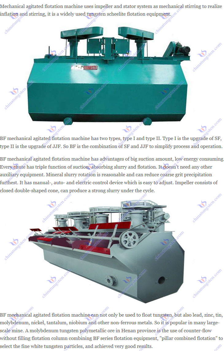 BF mechanical agitated flotation machine iamge