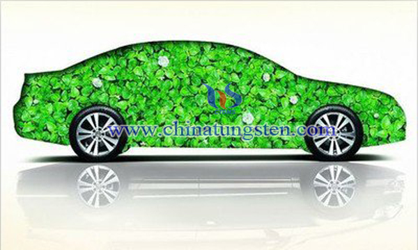 hydrogen energy vehicle image