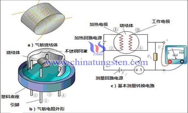三氧化钨气敏图片