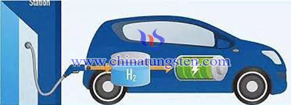 氫燃料電池汽車圖片
