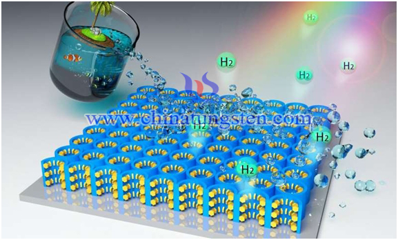 hydrogen fuel separation from seawater image