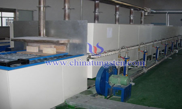 nano tungsten powder preparation process image