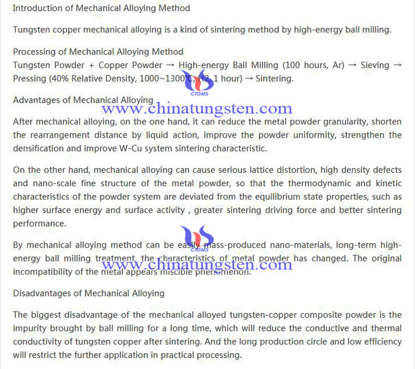 tungsten copper mechanical alloying picture