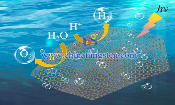 tungstic manganese calcium / mesoporous tungsten trioxide composite catalyst image