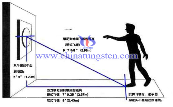 投掷飞镖图片