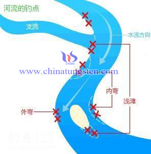 如何寻找钓点图片 如何寻找钓点图片