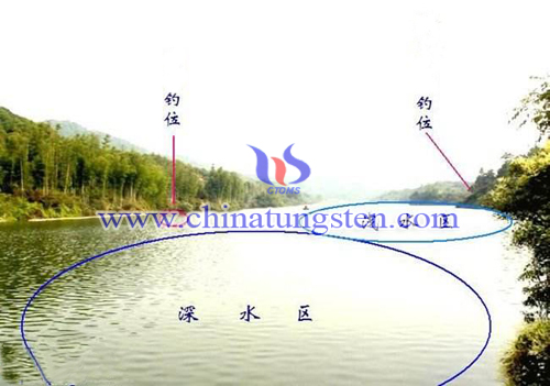 钓位选择示意图片 钓位选择示意图片