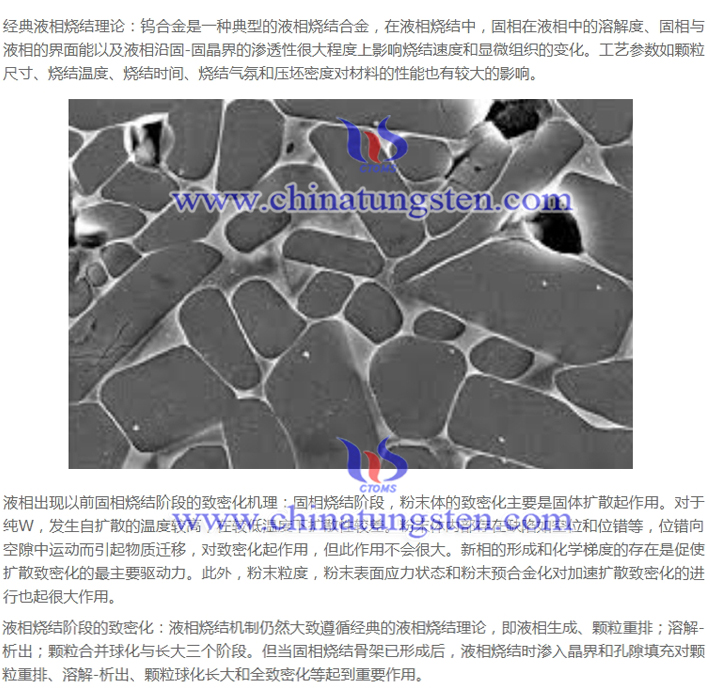 钨合金制备的理论基础图片