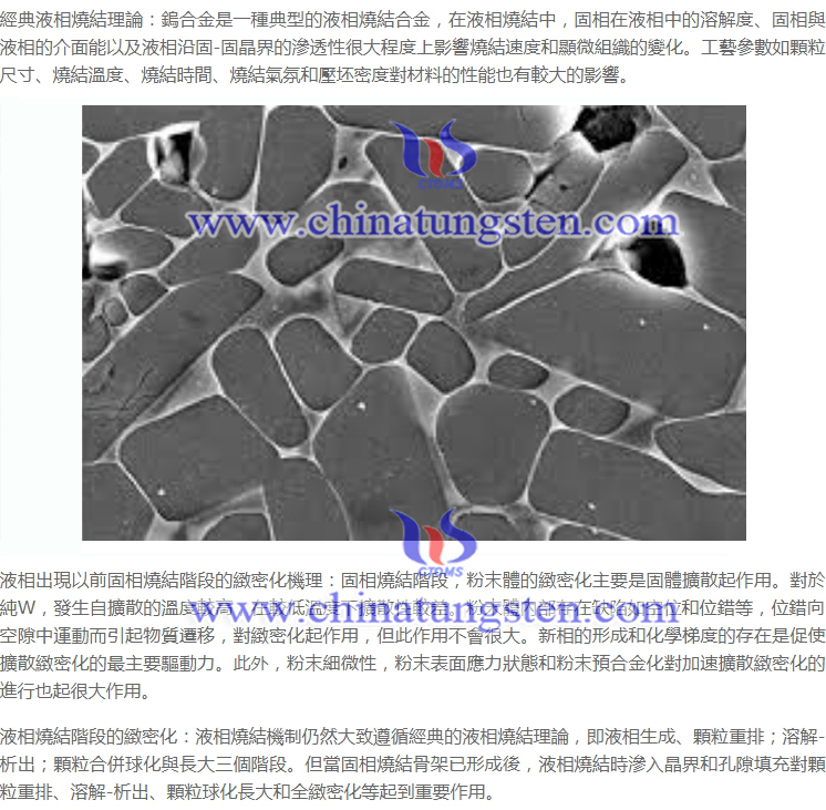 鎢合金製備的理論基礎圖片