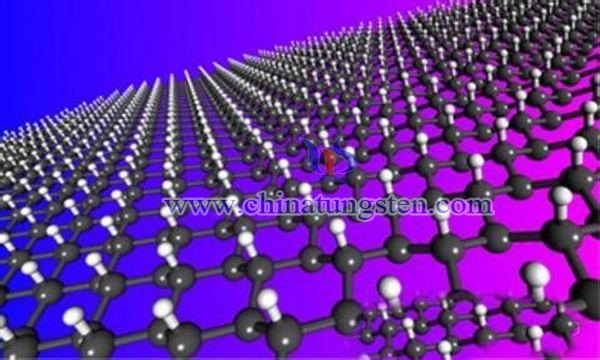 three-dimensional graphene/tungsten/titanium synthetic photocatalyst image