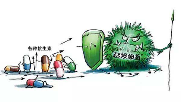 钨治疗肠炎图片