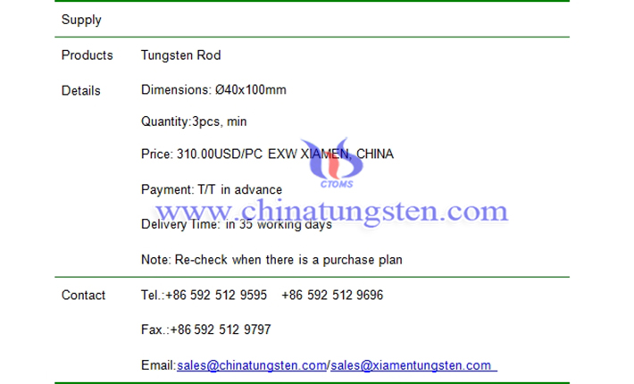 tungsten rod price image