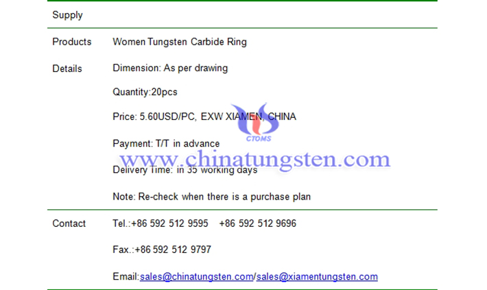women tungsten carbide ring price image
