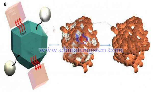 three-dimensional graphene encapsulated cesium phosphotungstate microspheres image