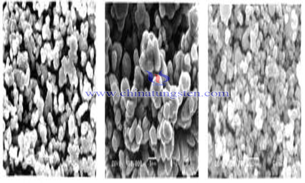 ultrafine tungsten-copper composite powder preparation by new technology image