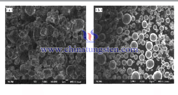 SEM of tungsten powder before and after spheroidizing image