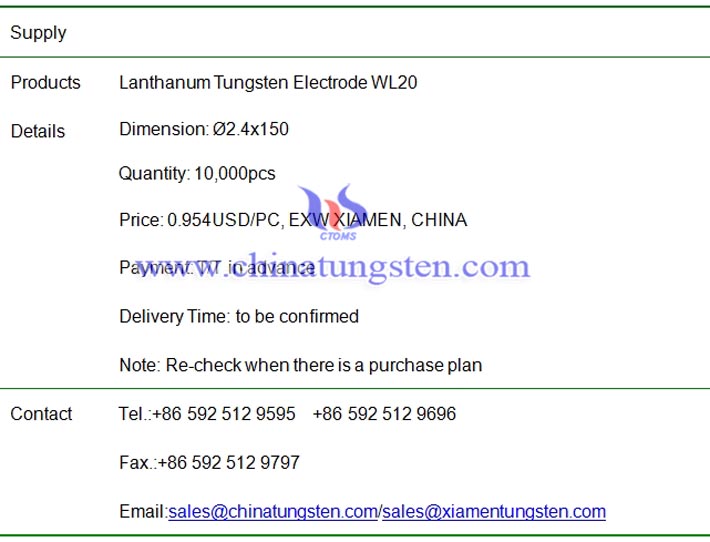 lanthanum tungsten electrode price image