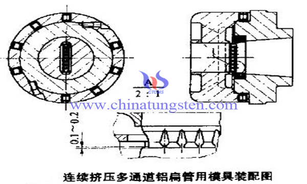 连续挤压多通道铝扁管用硬质合金模具装配图片