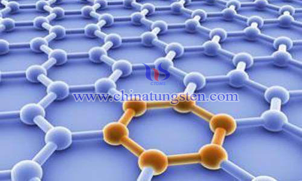 monolayer 2h phase tungsten disulfide/graphene composites image