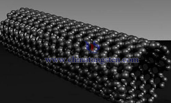 tungsten carbide / polyaniline composites image
