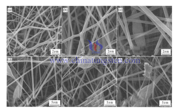 tungsten titanium composite nanofibers image
