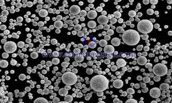spherical tungsten powder scheme image