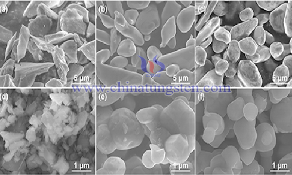 bismuth trioxide-bismuth tungstate heterojunction photocatalyst image