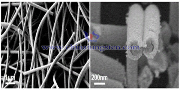 tungsten trioxide nanofibers preparation with core-shell structure by electrospinning image