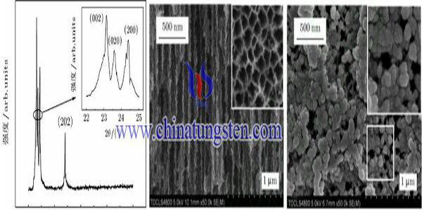 porous silicon-based tungsten oxide nanorod composite gas sensing material image