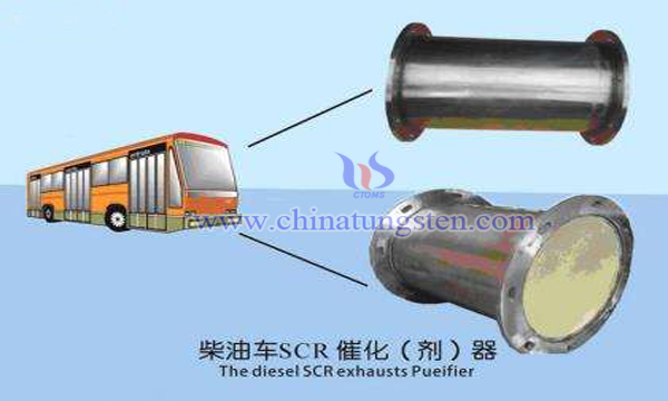 domestication of SCR desalination catalyst for vehicles and ships image