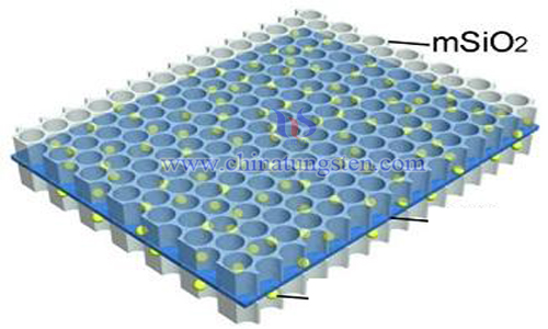 spherical mesoporous silica supported phosphotungstic acid composite catalyst image