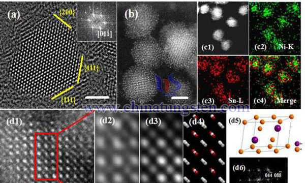 surface amphiphilic nanometer tungsten molybdenum sulfide hydrogenation catalyst image