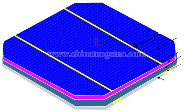 single layer nano tungsten disulfide solar cells application image